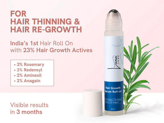 LunaLane™ Follicle Path Roller